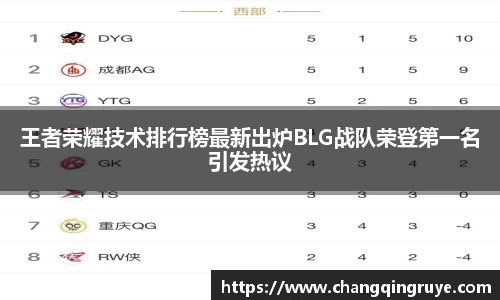 王者荣耀技术排行榜最新出炉BLG战队荣登第一名引发热议